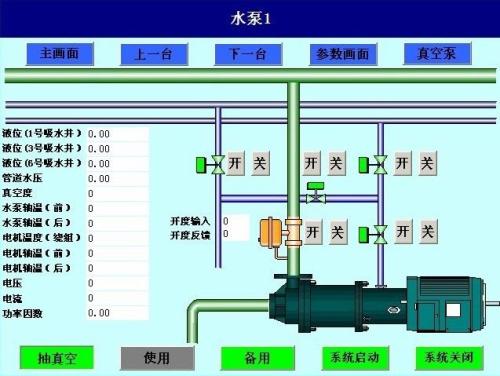 上杭县水泵自动控制系统八号